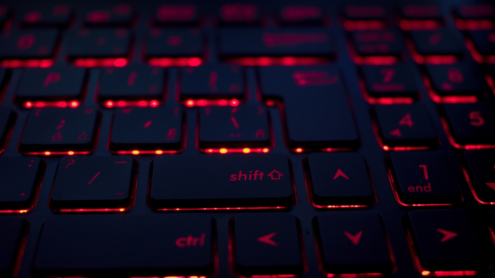 Retail performance cockpit